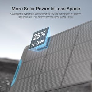 Renogy 200W Portable Solar Panel – Foldable, IP65 Waterproof Solar Charger for RV, Camping, Off-Grid Power