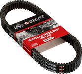 Gates 30R3750 G-Force Redline Continuously Variable Transmission (CVT) Belt