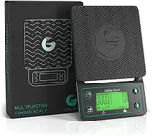 Coffee Gator Coffee Scale – Digital