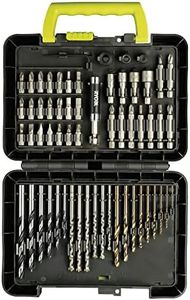 Ryobi bit