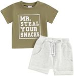 Toddler Baby Boy Summer Clothes Sho