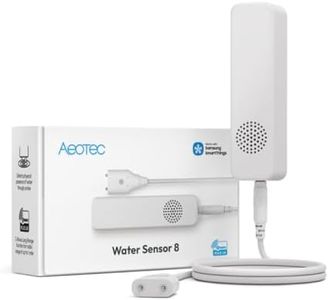 Aeotec Wat