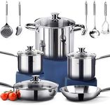 HOMI Chef 14-Piece Nickel Free Stai