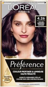 L’ORÉAL PA