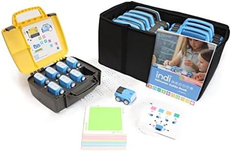Sphero ind