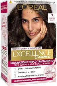 L’Oréal Pa