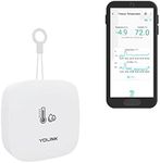 YoLink Smart Outdoor Temperature & Humidity Sensor, Hygrometer, Thermometer, 1000' Long Range, 2 Years Battery Life, Emails, Text/SMS, App Alerts, Alexa, IFTTT Integration. Hub Required!