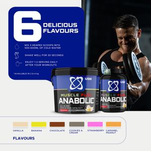 USN Muscle Fuel Anabolic Mass Gainer, Strawberry, 4kg – 54g Protein, Creatine, BCAA