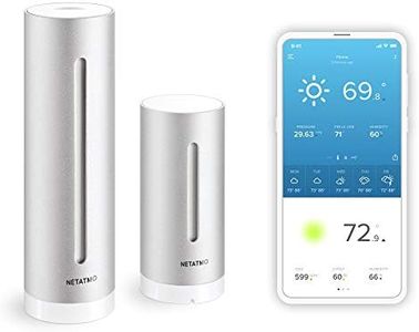 Netatmo Weather Station for Smartphone