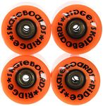 Skateboard Wheels