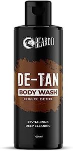 Beardo De-