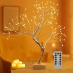 Small Led For Tree