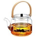 Unbreakable Glass Teapot,1000ml/34o