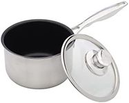 Swiss Diamond SDP Saucepans