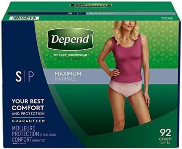 Depend FIT