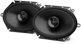 JBL Club Gen3 864F 6x8'' (15x20cm) Speaker Set Coaxial