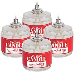 CandleLife