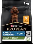 PRO PLAN® Large Athletic Puppy Heal