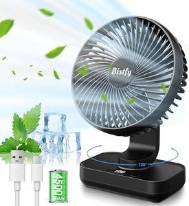 Mini Ventilateur de Bureau Ultra-Silencieux, Automatique Oscillant 120°+ 90° Inclinaison de la Tête Réglable 4500mAh Ventilateur da Table USB Portable, Rchargeable Rapide 2A, 4 Vitesses Affichage LED