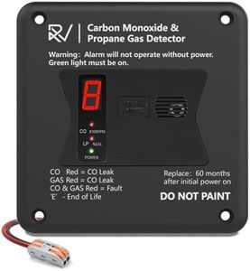 RV Carbon Monoxide and Propane Detector, 2 in 1 Dual CO/LP Gas Alarm,Replace The Old 31011,100dB Loud Alarm,12V DC for Motorhome Travel Trailer, Motor Coach, Truck Camper (R503 Flush Mount-Black)