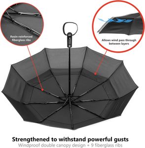 Ergonauts Windproof Travel Umbrella – Vented Double Canopy, Teflon, Black
