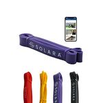 SOLARA Natural Rubber Power Resistance Assisted Pull Up Powerlifting Stretch Bands with Mobile App with eBooks and 10 Videos for Men (40-50 kgs)