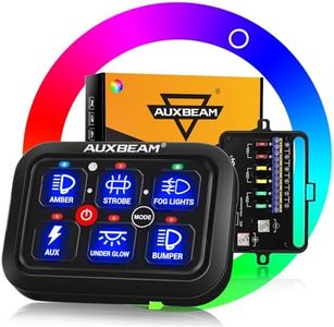 Auxbeam RG