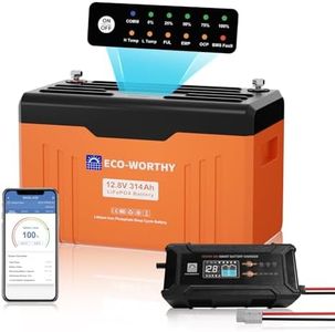 ECO-WORTHY