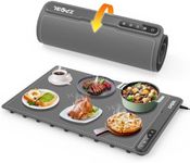 Warming Mat for Food -Electric Food