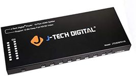 4K HDMI Splitter 1 in 16 out 1X16 P