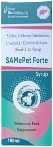 SAMePet Fo