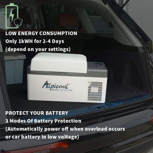 Alpicool 20L Portable Car Fridge Freezer – 12V Compressor, -20°C to 20°C