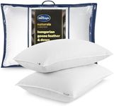 Silentnight Hungarian Goose Down Pi