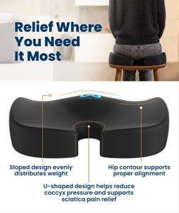 Everlasting Comfort Memory Foam Seat Cushion – Ergonomic Support