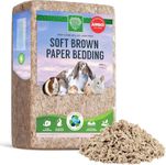 SMALL PET SELECT Natural Paper Bedding (178 Litre)