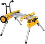 DEWALT Table Saw Stand, Rolling Sta