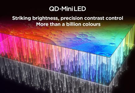 TCL 50" QLED Mini LED Smart TV – 4K HDR Display