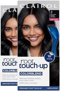Clairol Ro