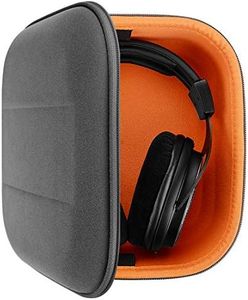 Geekria Shield Case for Large-Sized Over-Ear Headphones, Replacement Protective Hard Shell Travel Carrying Bag with Cable Storage, Compatible with SHURE SRH840, SRH440 (Microfiber Grey)