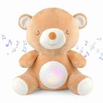 IQOUNIX White Noise Machine Baby - Baby Sleep Aid with Soothing White Noise, Baby Essentials for Newborn, Breathing Teddy, Baby Night Light, Adjustable Volume, Lightweight and Portable