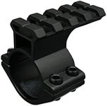 Seben 21mm Weaver Picatinny Rail Adapter Barrel Mount 25.4mm Rifle Scope RSM03