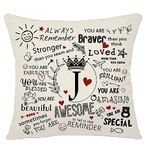 Bacmaxom Inspirational Quote Always Remember Cushion Cover 18x18 Inch with A-Z Initial Letters Inspirational Gift for Women Men Kids Family Friends Positive Gift for Graduation Birthday Christmas (J)