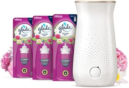 Glade Sens