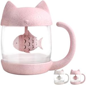 Cat Glass 