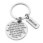 Inspirational Keychain for Cancer Survivor, AA Recovery Sympathy Warrior Gifts for Him Her, Encourage Christmas Graduation Gifts Stay Strong Gifts for Women Men Motivational Sobriety Jewelry