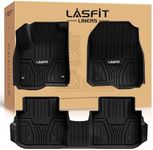 LASFIT Floor Mats Fit for Honda CR-