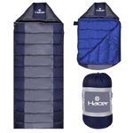 Hacer Aravalli 3in1 Camping Sleeping Bag Open Like Comforter & Mattress +6 to +20 Degree Winter Hiking Trekking Baby, Adult Men & Women Travelling Bags (Navy Blue & Grey, 7 Ft, 1.2 KG)