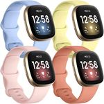 Getino Compatible with Fitbit Sense