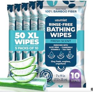 Body Wipes