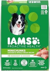 IAMS Proac